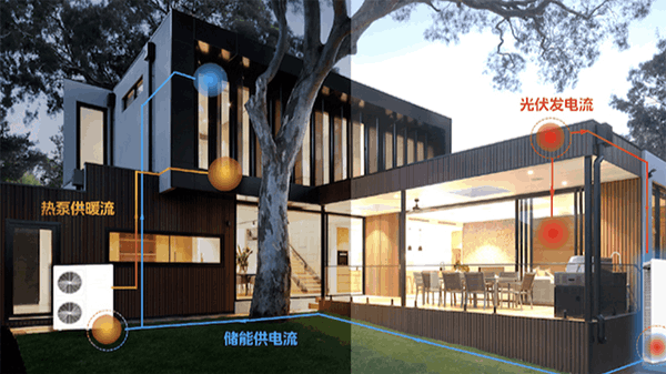 户用储能｜预感光储一体 遇见别墅家绿能